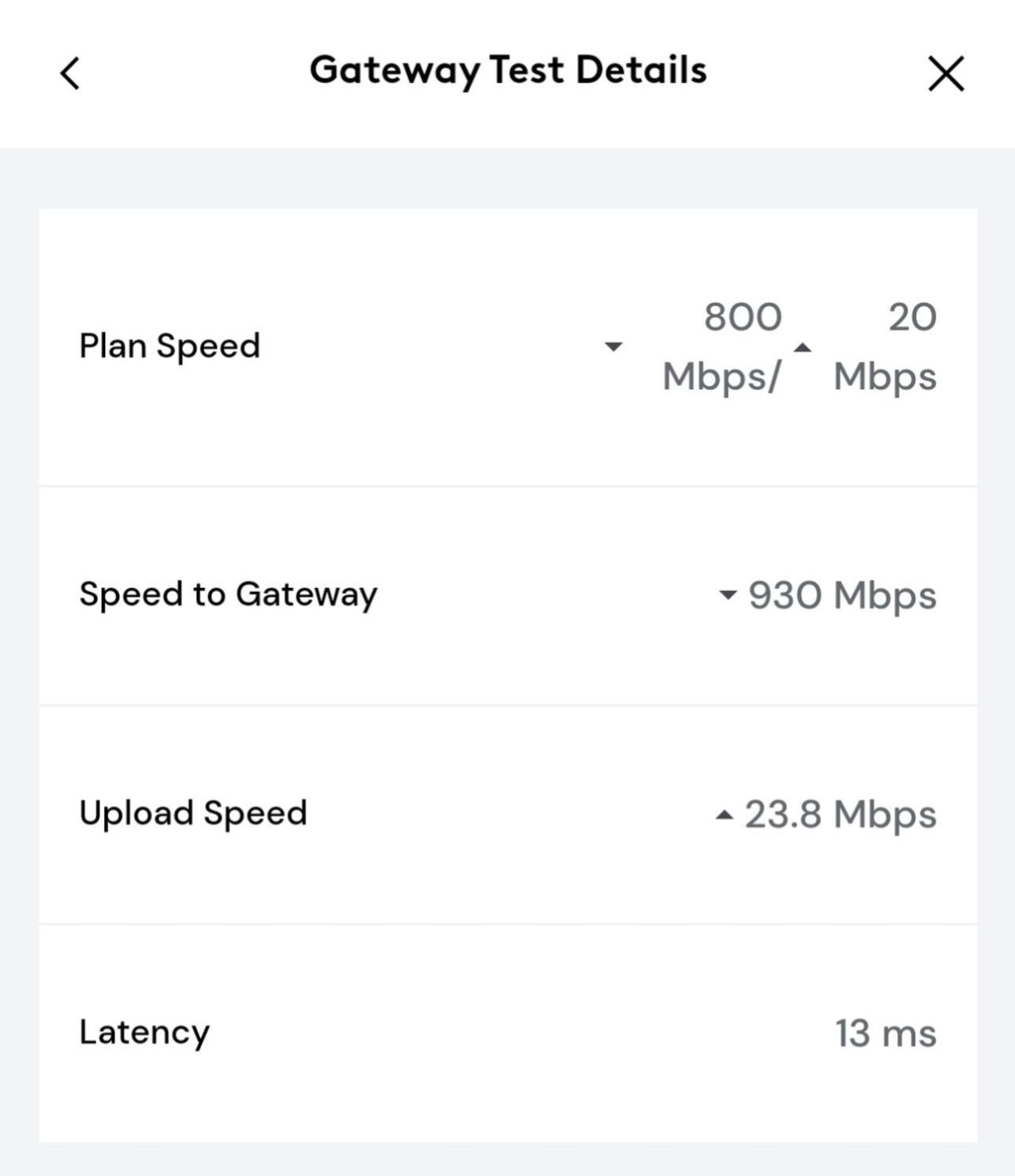 Nr Dt, Heights, Washington, Montrose Wifi Bbq * Houston